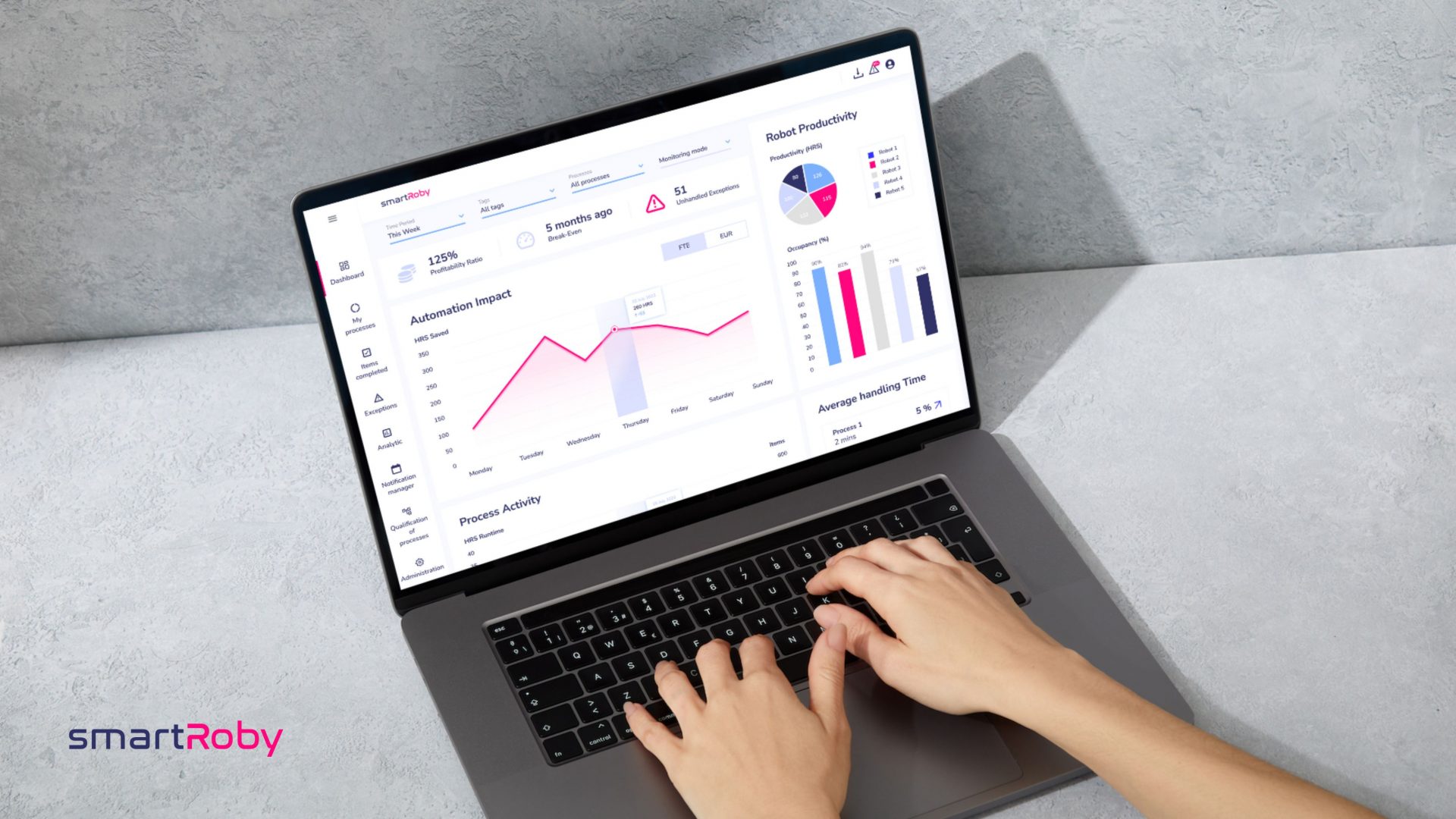 [Webinar] Unlock the full potential of Automation with SmartRoby