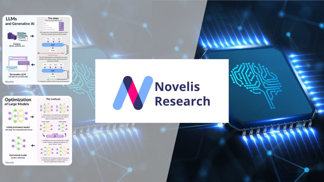 October digest – Recap of our Novelis Research posts about on language modeling technologies (LLM)