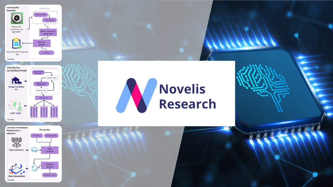 February digest – Summary of our Novelis Research posts on AI in industrial infrastructures
