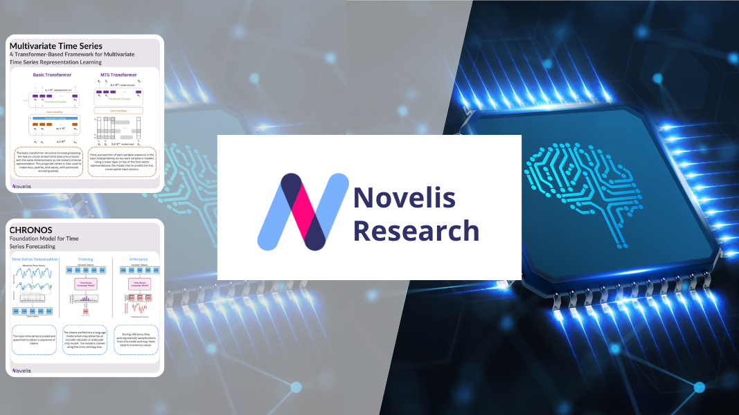 March digest – Summary of our Novelis Research posts on AI in Time Series Forecasting